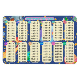 宇宙数学アドベンチャー！- （乗算1～12） マグネット