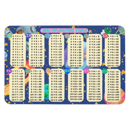 宇宙数学アドベンチャー！- （乗算1～12） マグネット (横)