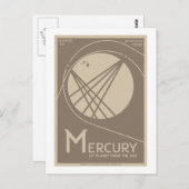 宇宙旅行はがき – Mercury ポストカード (正面/裏面)
