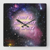 宇宙時計 スクエア壁時計 (正面)
