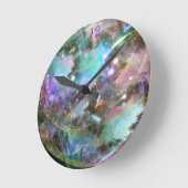 宇宙時計 ラウンド壁時計 (傾斜)