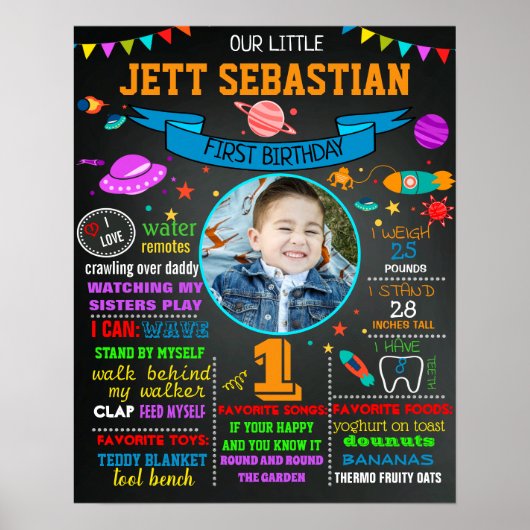 宇宙最初の誕生日の黒板の看板 ポスター (正面)