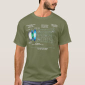 宇宙物理学ギフトビッグバンエパンション Tシャツ (正面)