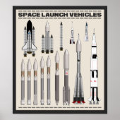 宇宙発射車 ポスター (正面)