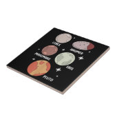 宇宙系太陽の矮星子供へ タイル (側面)