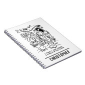 宇宙船のスペースマンがドアをノックするのを聞く ノートブック (右側)