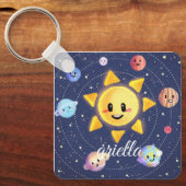 宇宙銀河系惑星 キーホルダー (正面)