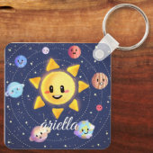 宇宙銀河系惑星 キーホルダー (裏面)