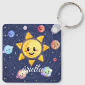 宇宙銀河系惑星 キーホルダー (裏面)