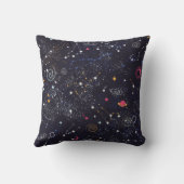 宇宙銀河系星座シームレスパターン クッション (裏面)
