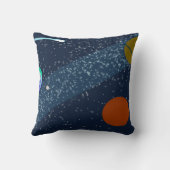 宇宙銀河系枕 クッション (裏面)