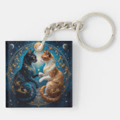 宇宙風ゴールドブルーの猫🐱 キーホルダー (裏面)
