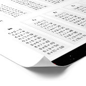 宇宙飛行士のかけ算九九表学習 ポスター (角)