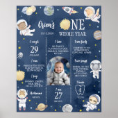 宇宙飛行士の宇宙サファリ誕生日マイルストーン ポスター (正面)