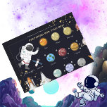 宇宙飛行士太陽のシステムKidsモノグラム誕生日 招待状<br><div class="desc">宇宙感動的の子供の誕生日パーティの招待状をテーマにした&カラフル宇宙空間は、宇宙の惑星、システム、ロケット船など太陽の、宇宙の全てに魅了された意欲的な宇宙飛行士のための宇宙空間をテーマにした。お子様のカスタマイズ名前を含む全てのタイポグラフィ詳細に対する与え簡単、お客様のおもしろいイベントに関するすべての情報。このデザインで利用可能な追加のパーティー製品と文房具は、調整されたテーマを作成する。</div>