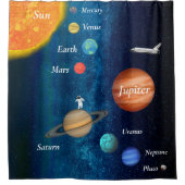 宇宙飛行士太陽の宇宙船 シャワーカーテン (正面)