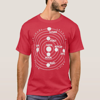 宇宙飛行士宇宙デイ宇宙惑星月の星T- Tシャツ