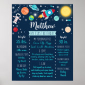 宇宙飛行士宇宙初の誕生日マイルストーン ポスター (正面)