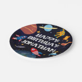 宇宙飛行士誕生日惑星名 ペーパープレート (アングル)