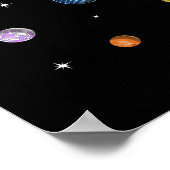 宇宙飛行士読の著書 ポスター (角)