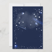 宇宙飛行士 宇宙空間 惑星 銀河 誕生日 招待状 (裏面)