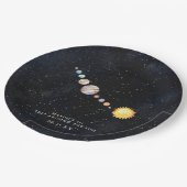 宇宙 |システム太陽の誕生日パーティー ペーパープレート (アングル)