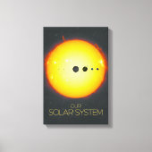 宇宙、太陽のシステム、太陽と惑星 キャンバスプリント (正面)