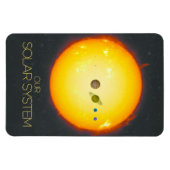 宇宙、太陽のシステム、太陽と惑星 マグネット (横)