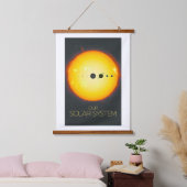 宇宙、太陽のシステム、太陽と惑星 吊り下げ型タペストリー (寝室)