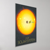宇宙、太陽のシステム、太陽と惑星 箔ポスター (レイダウン)