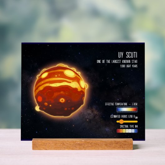 宇宙 銀河 星 宇宙 科学 情報 アクリルサイン (ニュートラル)