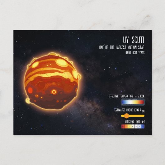 宇宙 銀河 星 宇宙 科学 情報 ポストカード (正面)