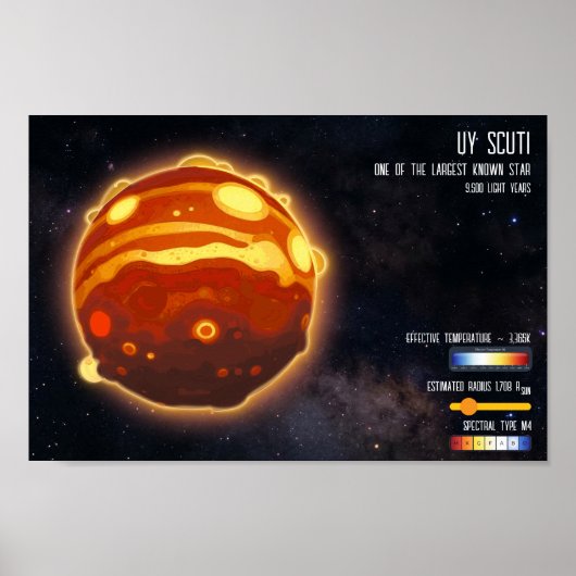 宇宙 銀河 星 科学 情報 ポスター (正面)