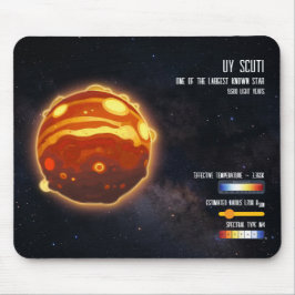 宇宙 銀河 星 科学 情報 マウスパッド