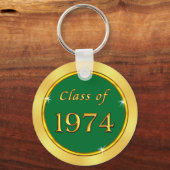 安いグリーンと金ゴールド, 1974年のクラス, Pights キーホルダー (裏面)