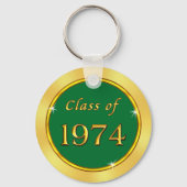 安いグリーンと金ゴールド, 1974年のクラス, Pights キーホルダー (裏面)