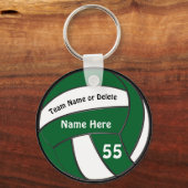 安い緑パーソナライズされたバレーボールの贈り物 キーホルダー (裏面)