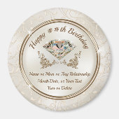 安パーソナライズされたい誕生日好き マグネット (正面)