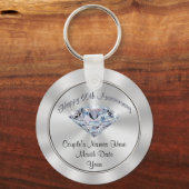 安パーソナライズされた価60周年記念パーティー特典 キーホルダー (裏面)