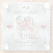 安価な40周年記念ギフトアイディア,カスタム ガラスコースター (裏面)