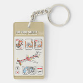 安全カードエアライナーキーチェーン キーホルダー (裏面)