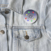 安全ピン虹の色の連帯 缶バッジ (インサイチュ)