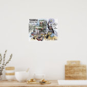 安全プリント ポスター (キッチン)