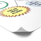 安全プログラム ポスター (角)