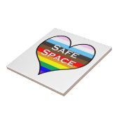 安全宇宙セラミックタイル タイル (側面)