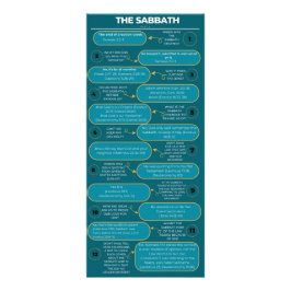 安息日の真実 ラックカード