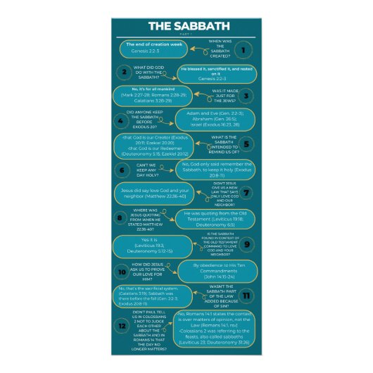 安息日の真実 ラックカード (正面)