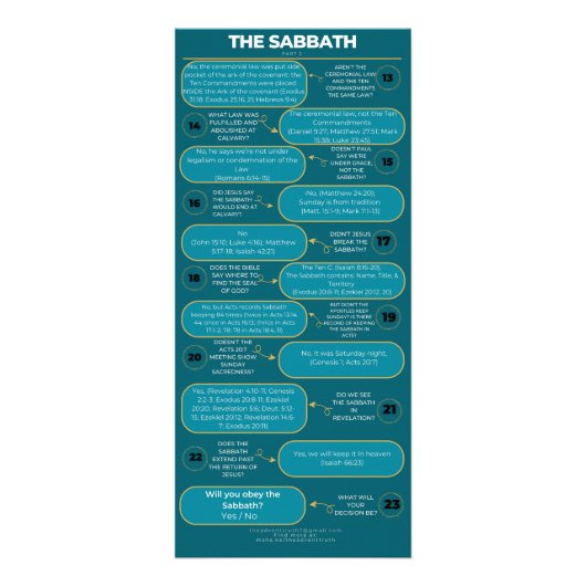 安息日の真実 ラックカード (裏面)