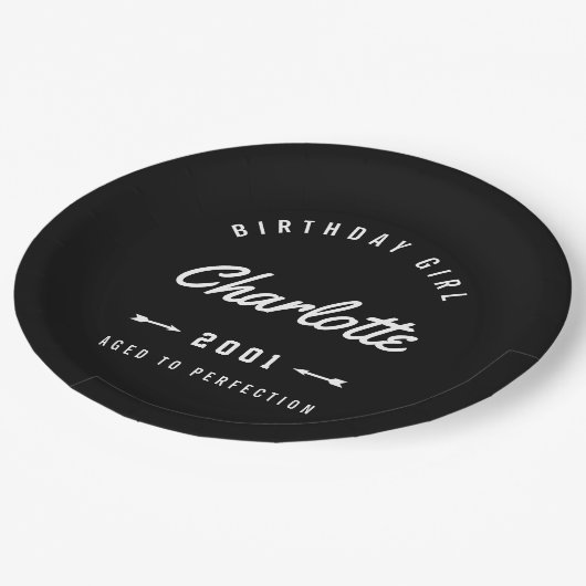 完全さのレトロに老化する誕生日の女の子 ペーパープレート (アングル)