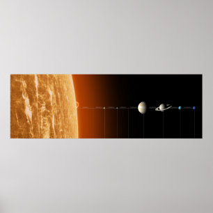 完全な太陽のシステム – 私たちの宇宙を旅 ポスター